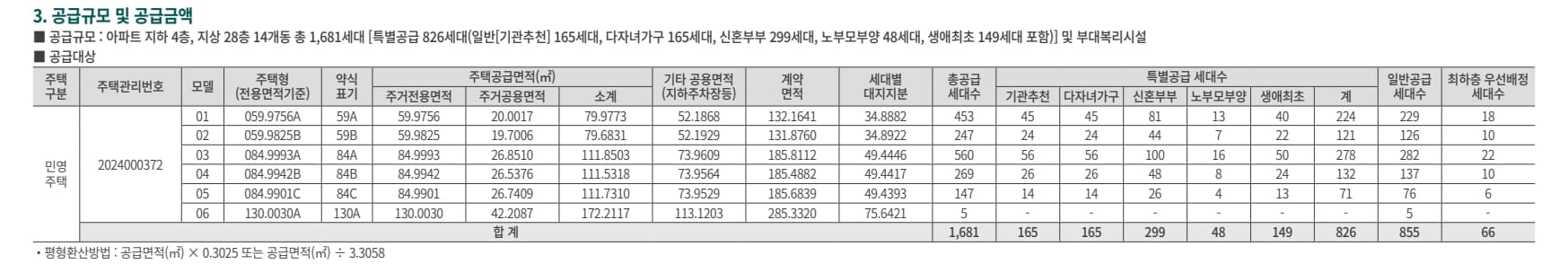 모집공고 2